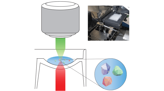 Technological Application Crystallization And Aggregation