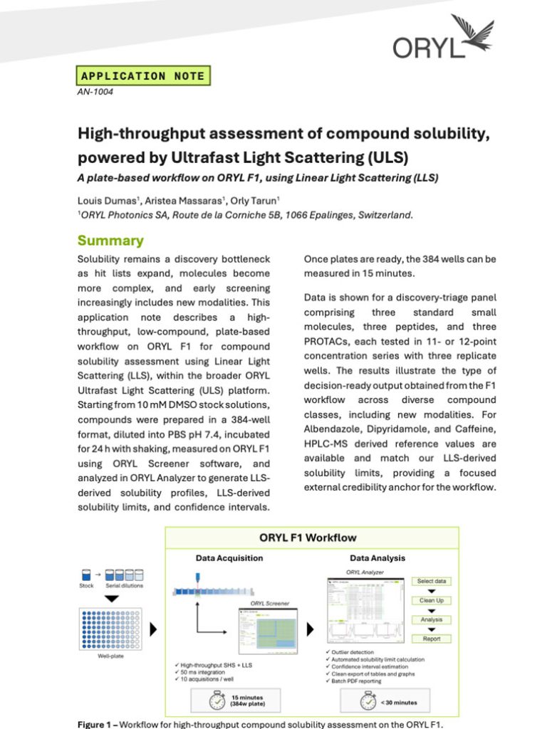 Screenshot of AN-1004 - Solubility LLS - Front page