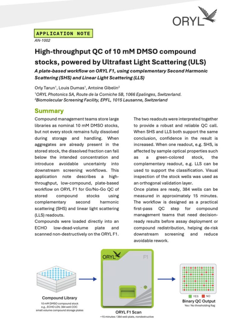 Screenshot of AN-1002 - DMSO-QC - Front page